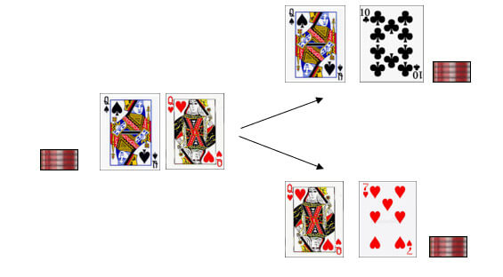 Blackjack kaarten